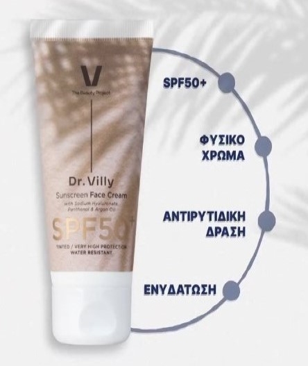 Αντηλιακό με χρώμα ή χωρίς; Η λύση είναι το απόλυτο δίδυμο αντηλιακών της Dr Villy Skincare