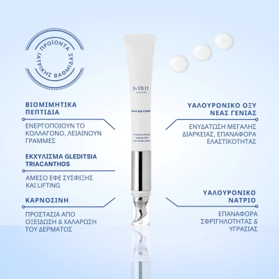 Αναγέννηση στο βλέμμα, Τώρα! Η δύναμη της επιστήμης επαναφέρει τη γοητεία της ομορφιάς!